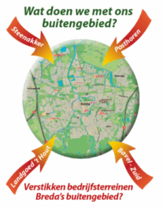 Workshops Ruimtelijke Plannen